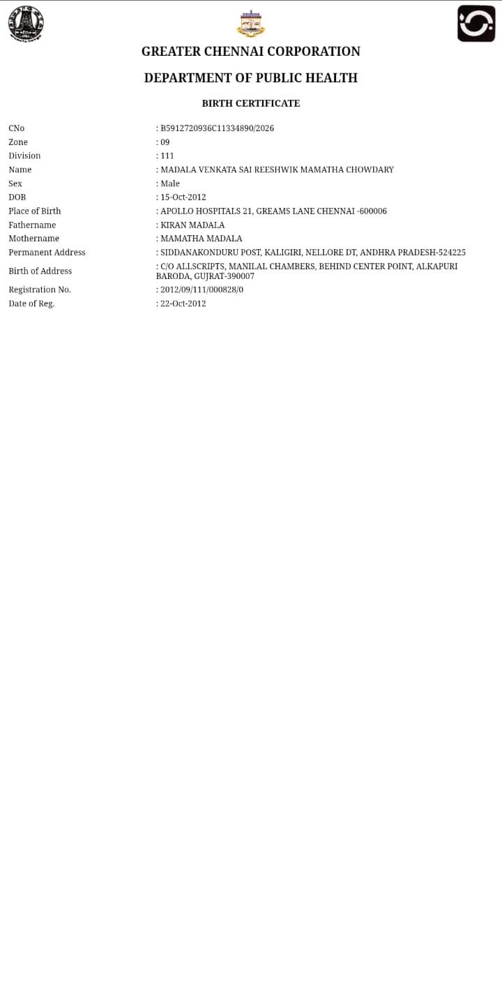 Displayed Image
